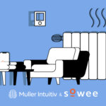 Muller Intuitiv & Sowee